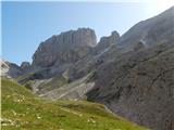 Catinaccio d'Antermoia / Kesselkogel